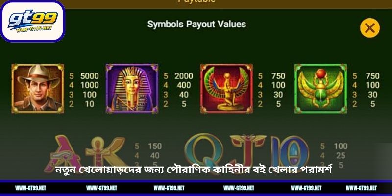 নতুন খেলোয়াড়দের জন্য পৌরাণিক কাহিনীর বই খেলার পরামর্শ