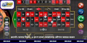 রুলেট খেলার নিয়ম – ৫ ধাপে চাকা ঘোরানোর কৌশল আয়ত্ত করুন 